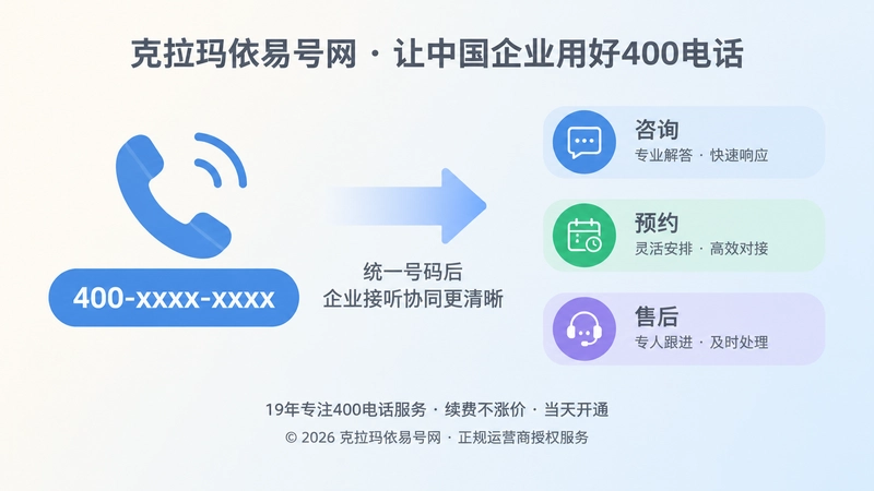 电话听筒连接咨询预约售后文本块的扁平插画