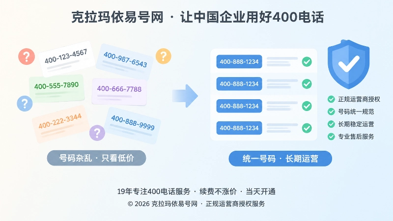 杂乱号码与统一号码正规清单的对比扁平插画