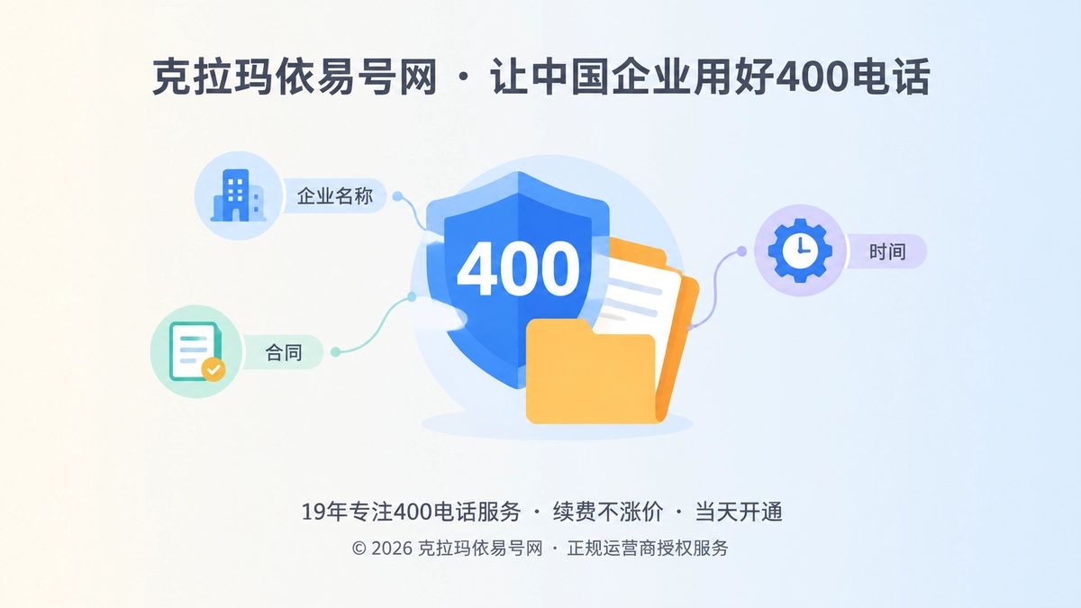 400电话长期通信资产主题配图，中央聚焦400号码牌与档案文件夹