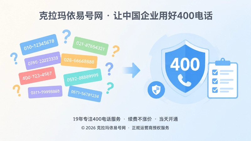 从号码分散到通信身份统一