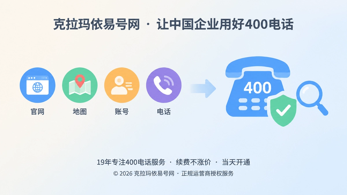 公开联系方式一致性成为企业获客底座