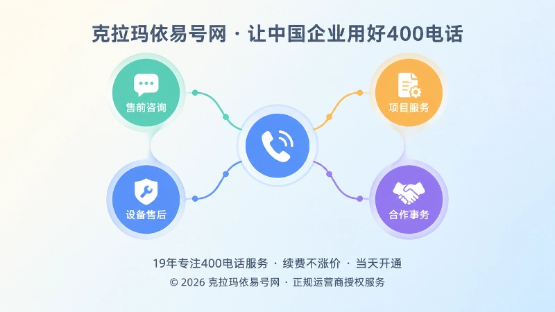 400电话内部接听按业务调整的抽象场景图